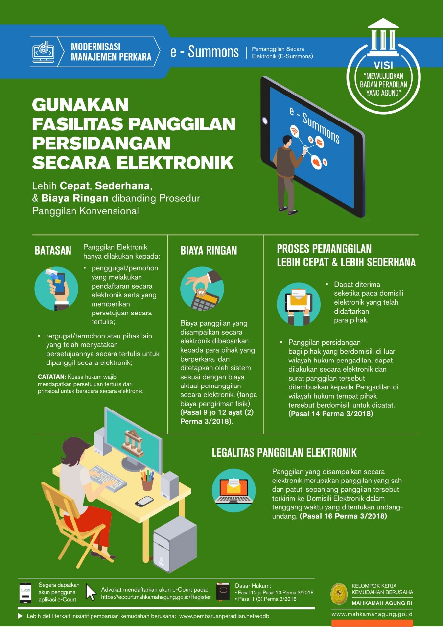 Infografis Pembaruan Peradilan Ma 2018 Rev Page9 Pengadilan Tinggi Bengkulu